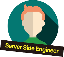 Tさん（30代男性）職種：サーバーサイドエンジニア 年収 660万円 → 666万円 登録から入社までの期間：180日