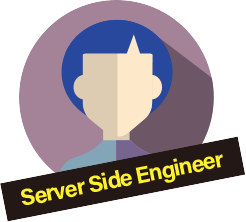 Iさん（20代男性）職種：サーバサイドエンジニア 希望のサーバーサイドエンジニアへ 登録から入社までの期間：103日